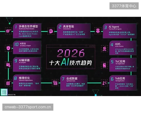 2026年后，联赛级的“AI总指挥中心”将成为市场主战场，单一场馆的智能化不再是竞争焦点